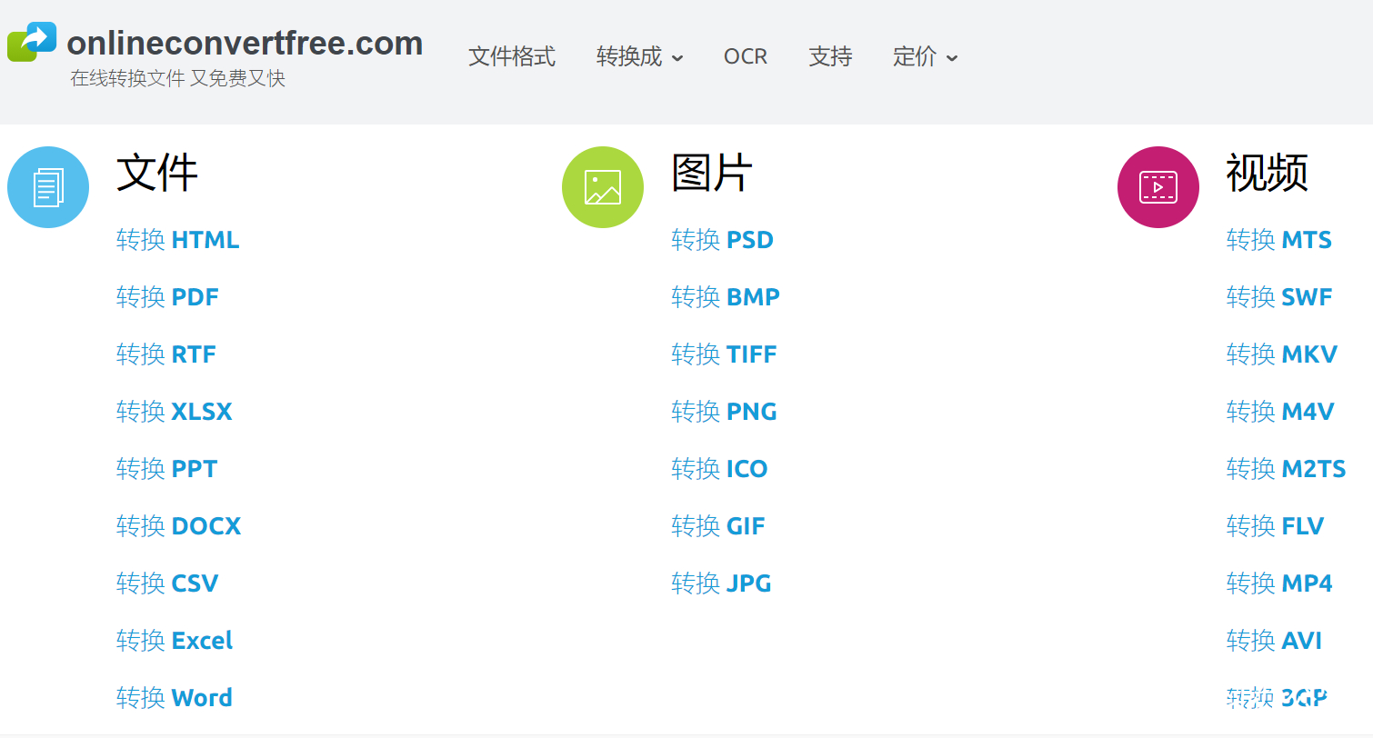 OnlineConvertFree(圖1)