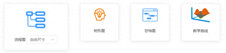 IAuto 軟件測(cè)評(píng)：一款免費(fèi)、輕巧、高效、強(qiáng)大的辦公繪圖工具(圖2)