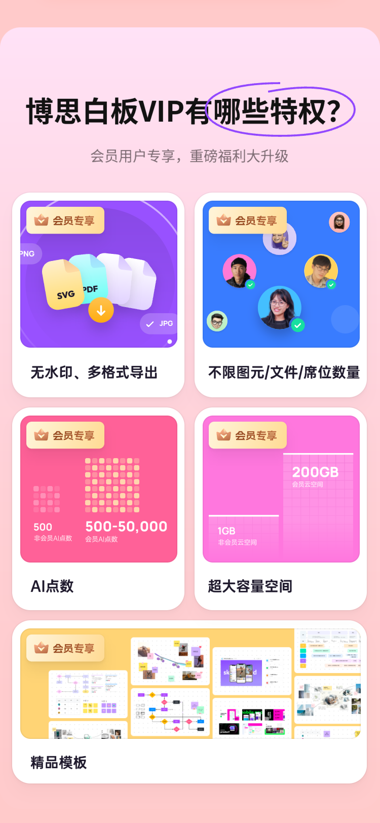 boardmix博思白板：雙11狂歡好價，錯過等1年