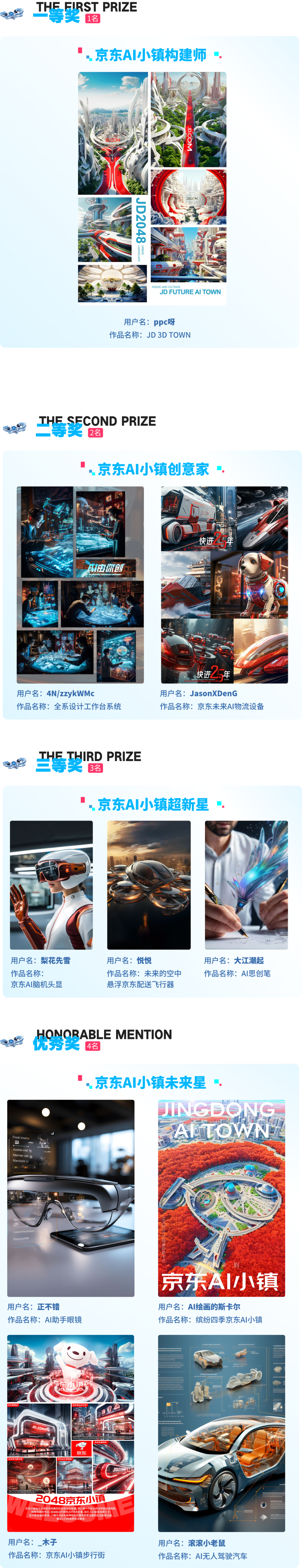 觸手AI x 京東首屆AIGC創(chuàng)作大賽結(jié)果公布.png