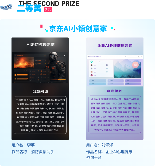 觸手AI x 京東首屆AIGC創(chuàng)作大賽結(jié)果公布.png