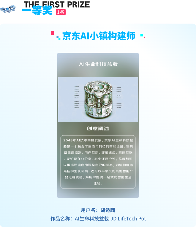 觸手AI x 京東首屆AIGC創(chuàng)作大賽結(jié)果公布.png