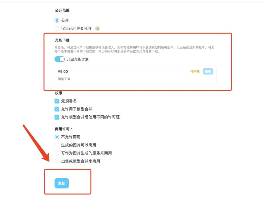 吐司TusiArt：TAMS 2.0 引擎升級來襲，生圖速度再次提升！.jpg