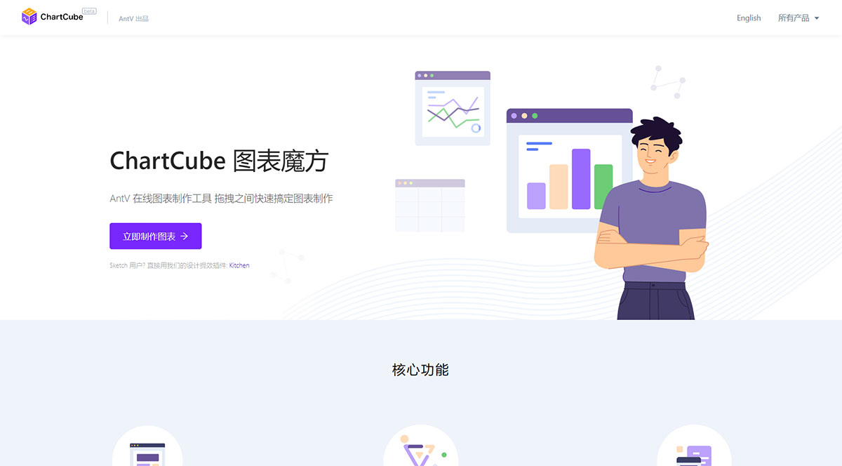 FireChartCube---在線圖表制作工具---chartcube.alipay.jpg