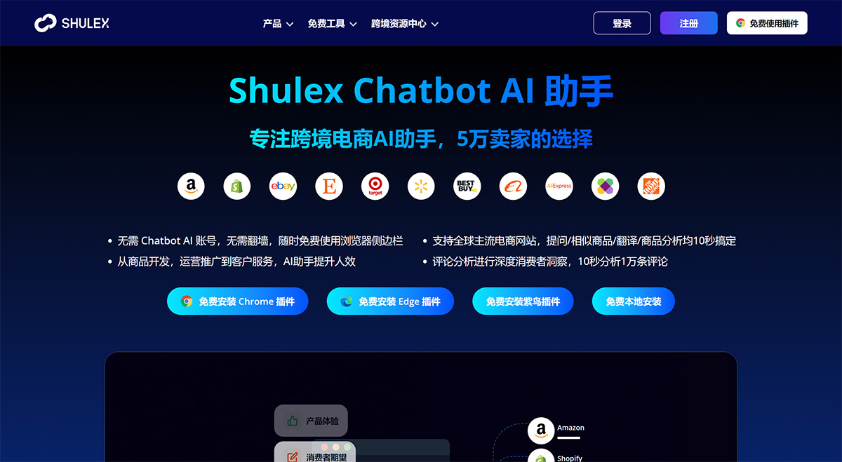 亞馬遜和Shopify的Chatbot-AI工具包、賣家助手，專注跨境電商AI助手---www.voc.jpg