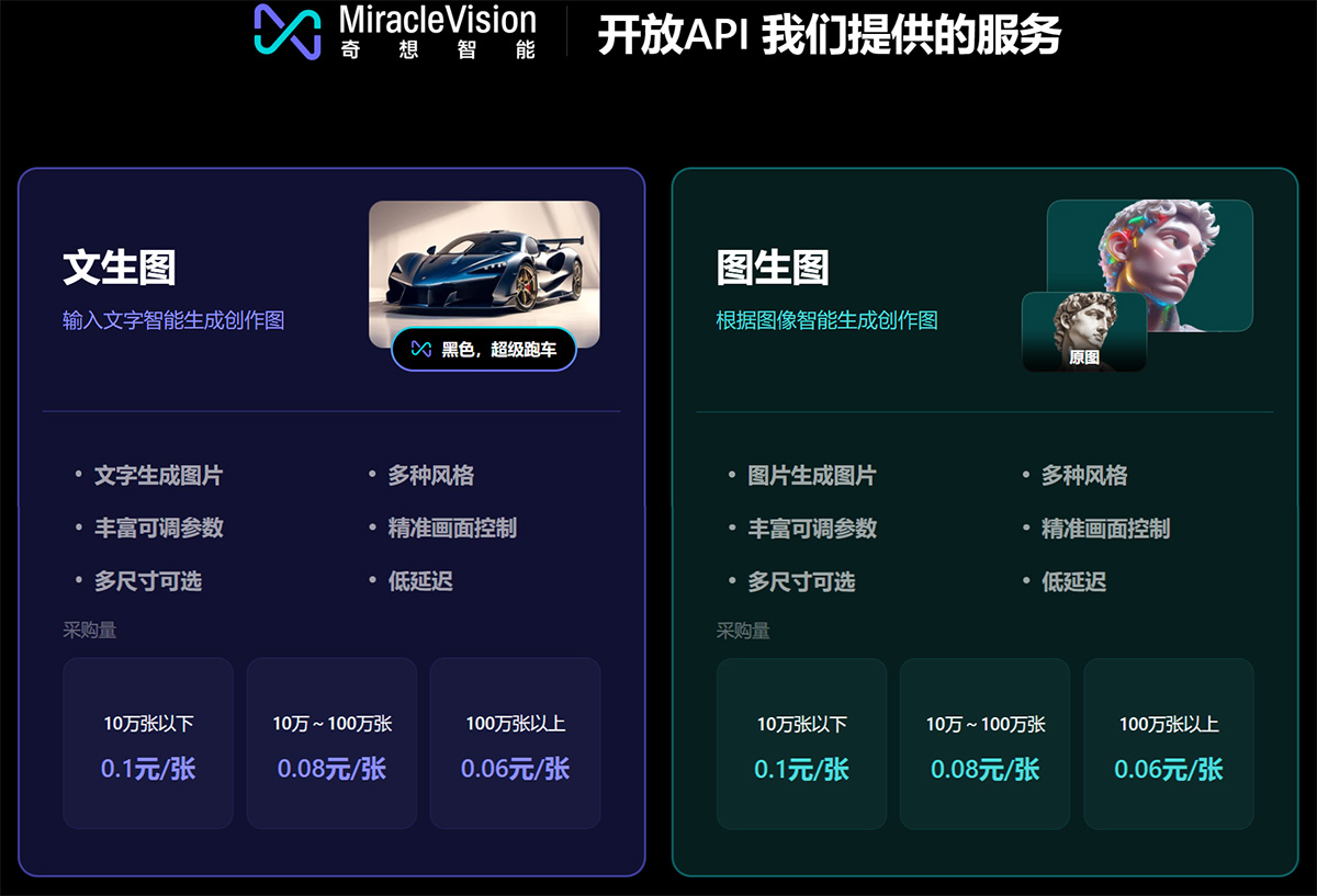 MiracleVision奇想智能-懂美學的AI視覺大模型---www.miraclevision.com.jpg