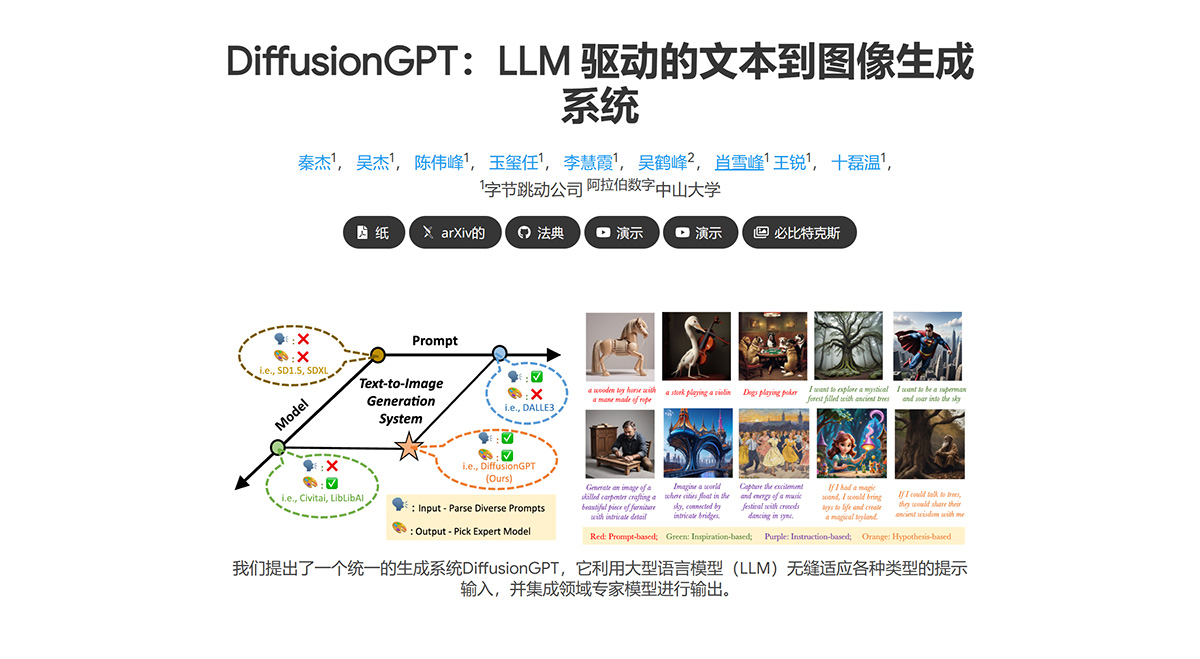 DiffusionGPT：LLM-驅(qū)動的文本到圖像生成系統(tǒng)---diffusiongpt.github.jpg