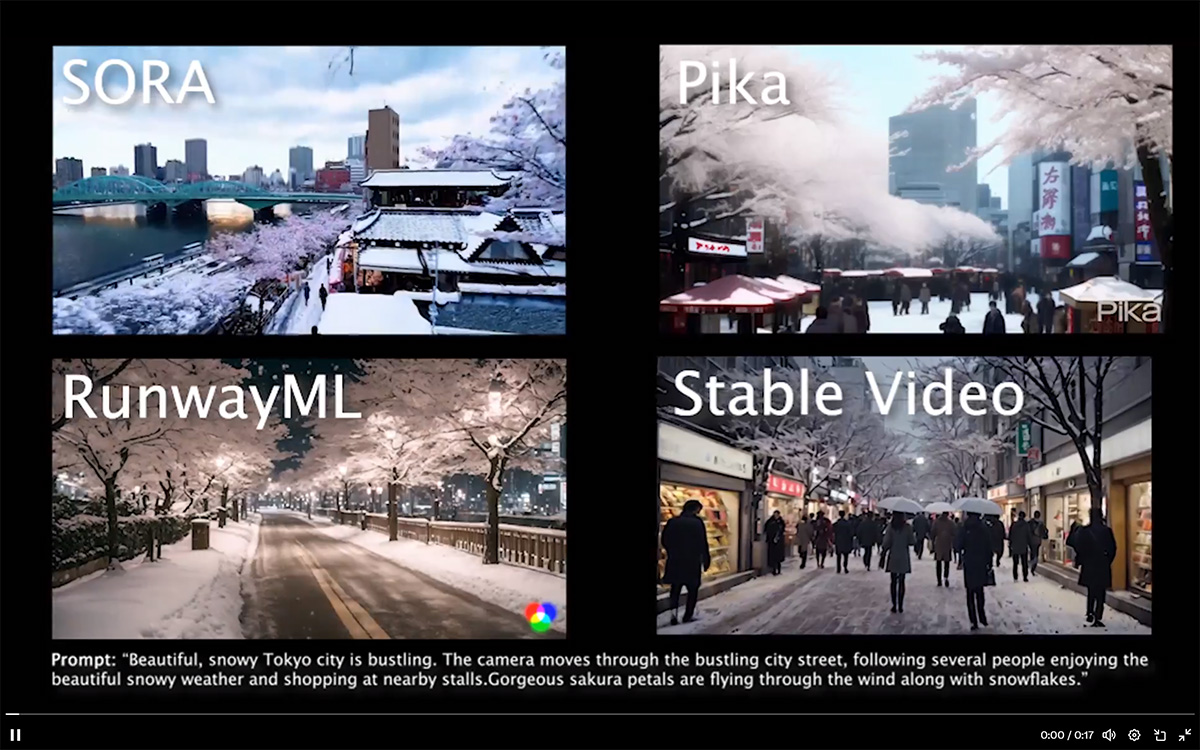 Sora、Pika、Runway、SVD的區(qū)別，哪一個更好？