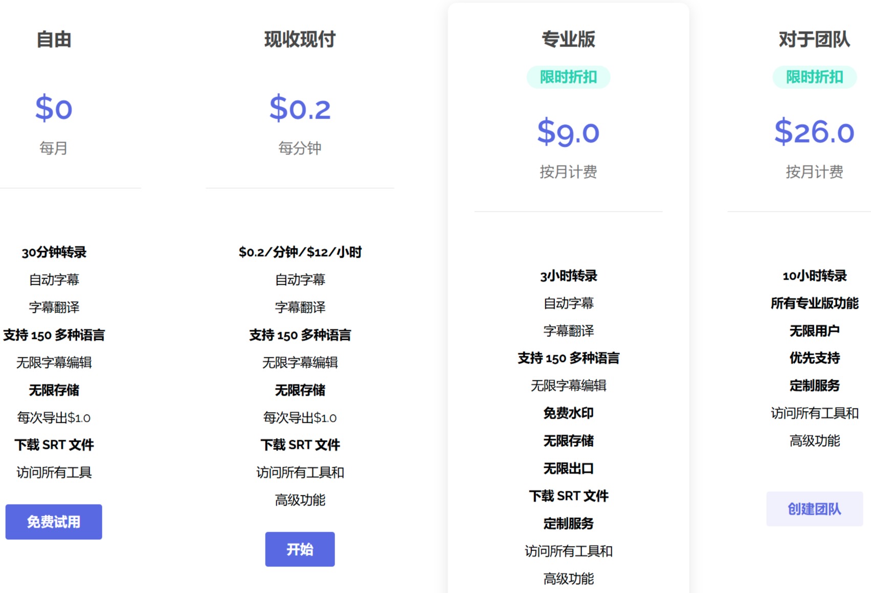 價格計劃詳情 - EASYSUB - easyssub.com.jpg