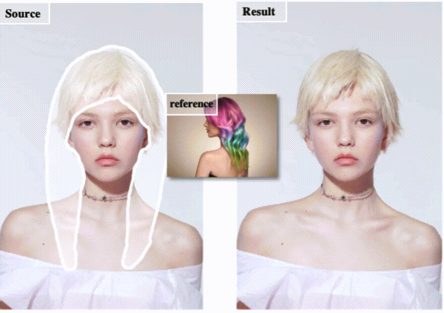 MimicBrush：對目標(biāo)圖像選定區(qū)域自動(dòng)進(jìn)行局部編輯或替換