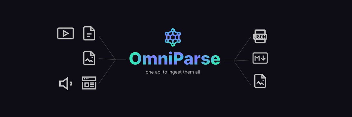 OmniParse：數(shù)據(jù)清理和整理的自動(dòng)化工具
