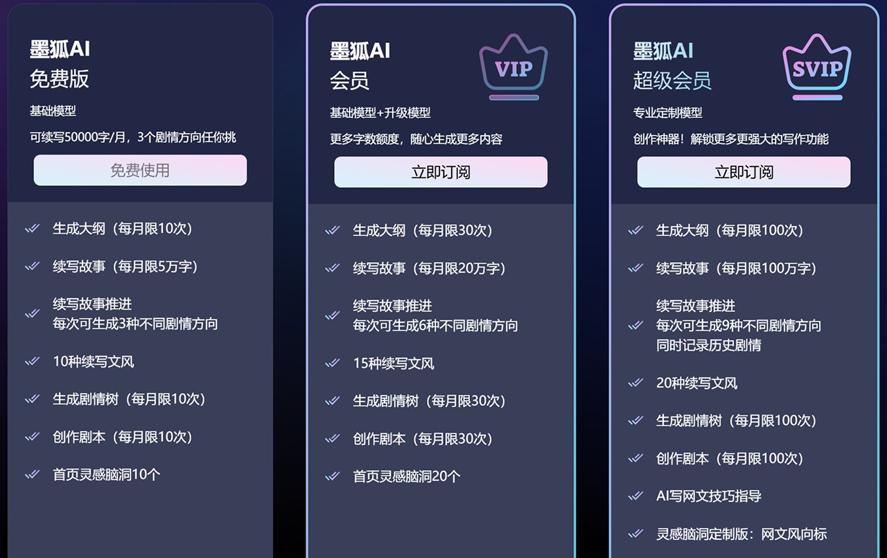 墨狐AI訂閱價格.jpg