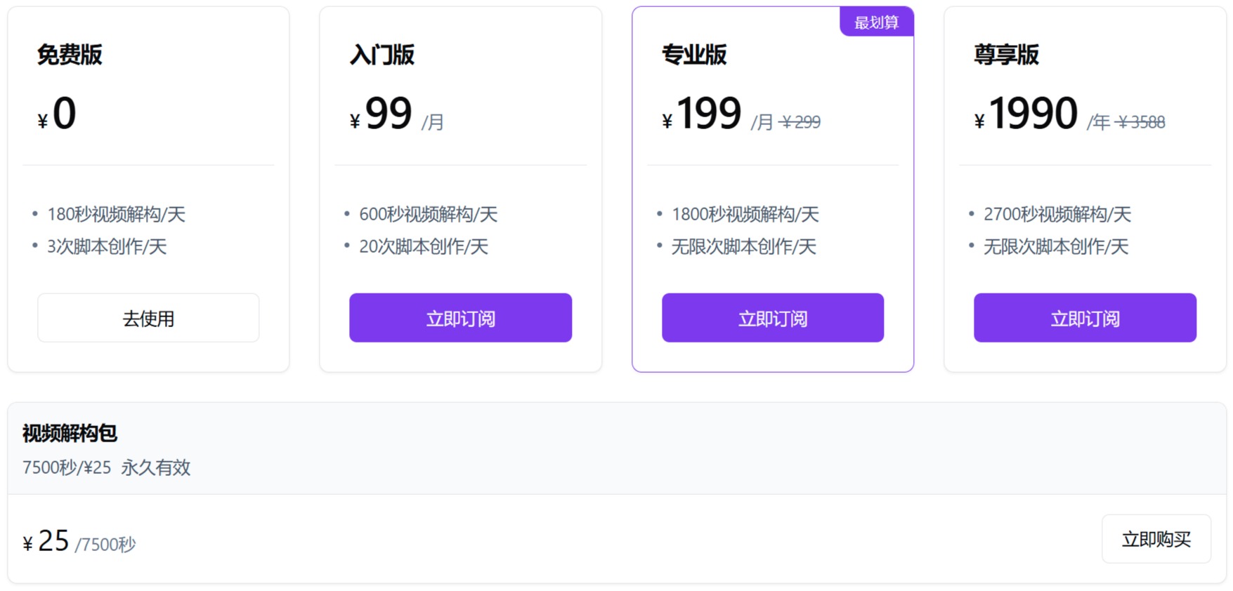 創(chuàng)一AI價(jià)格：