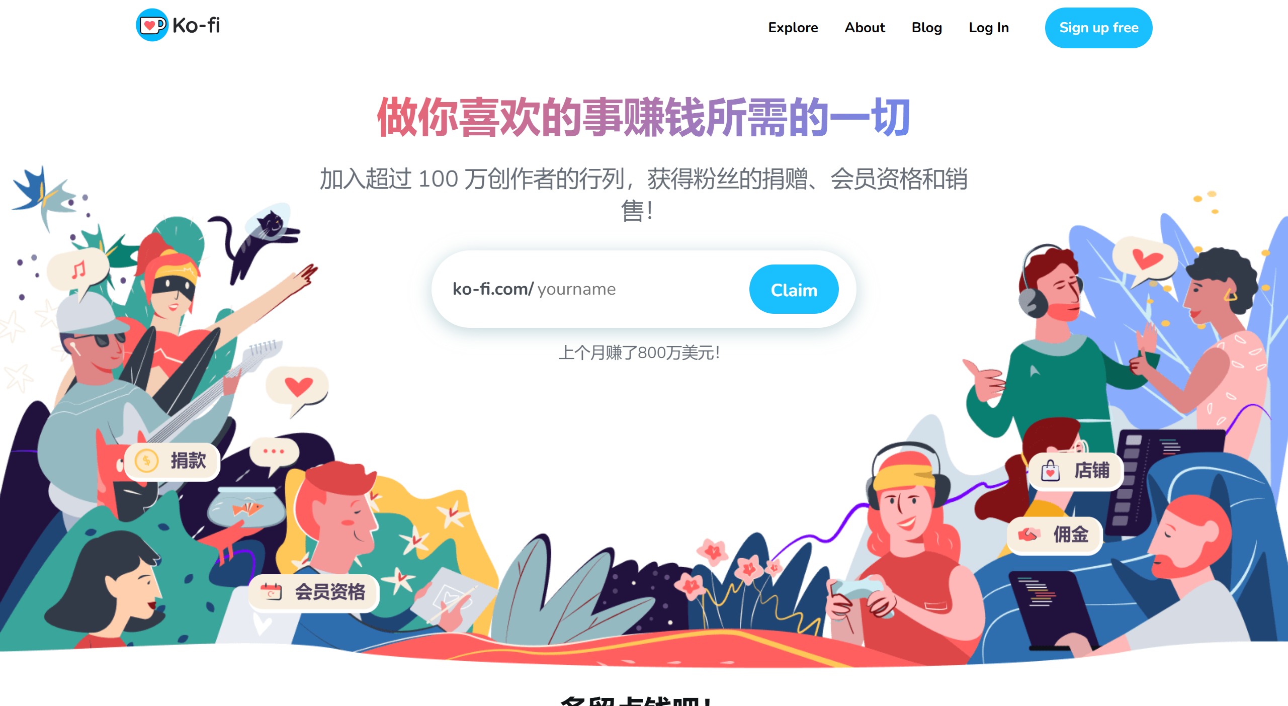 Ko-Fi:創(chuàng)作者收入平臺