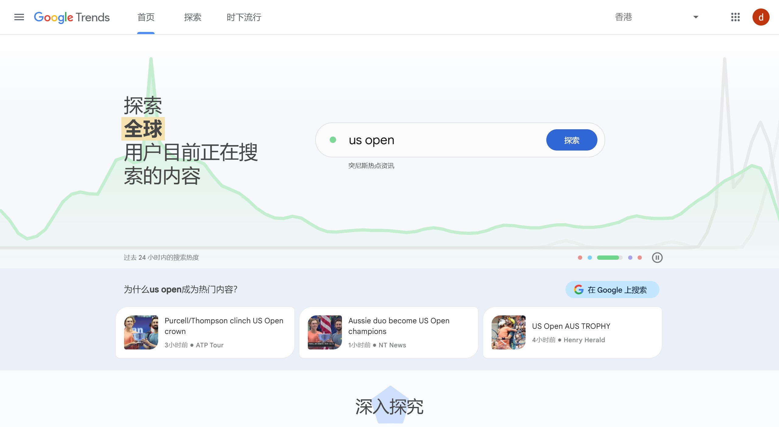 谷歌趨勢（Google Trends）