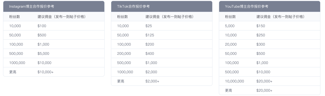 虹雀KOL(圖3) 4 (1).png