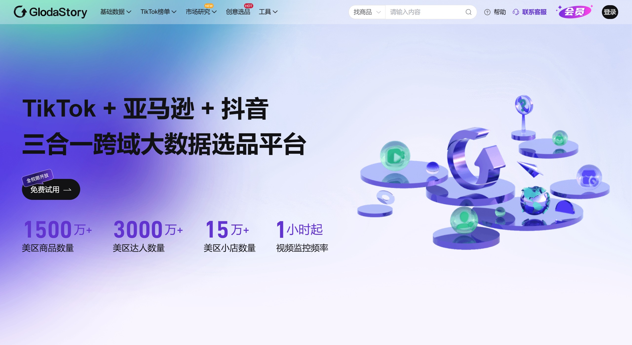  Glodastory的關鍵特點和功能