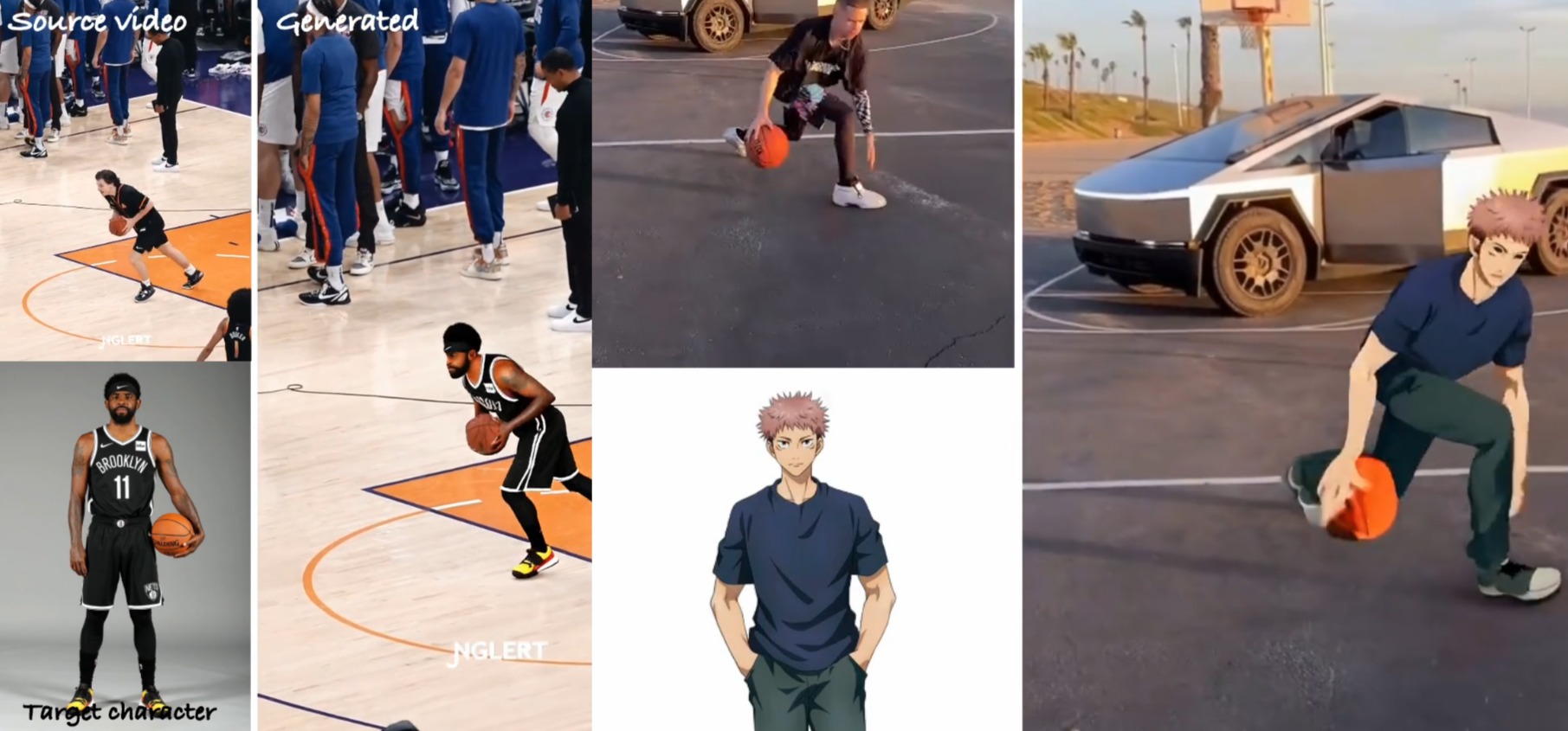 MIMO:通過靜態(tài)圖片或視頻快速生成可操控的動畫角色