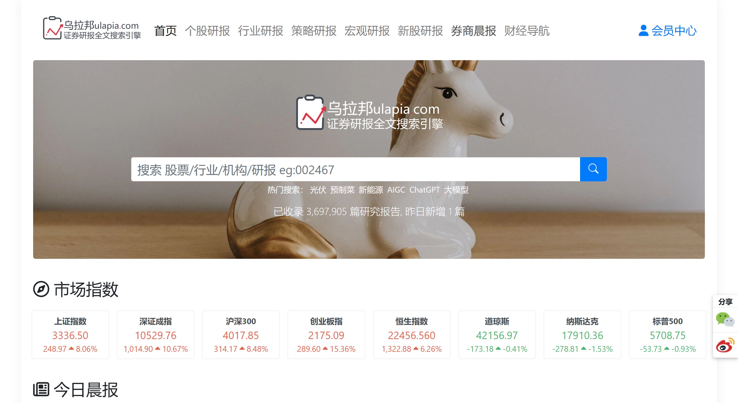 烏拉邦研報(bào)