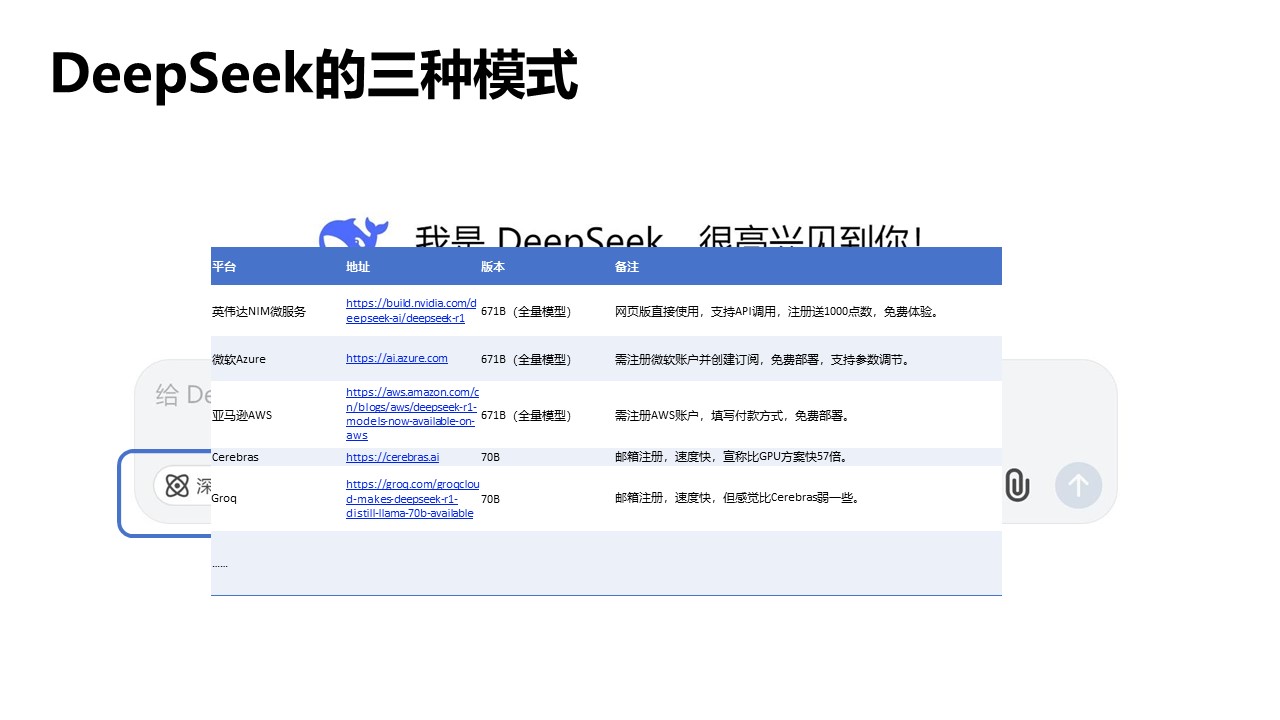 清華大學(xué)《DeepSeek如何賦能職場(chǎng)應(yīng)用》PDF高清版免費(fèi)下載幻燈片4.JPG