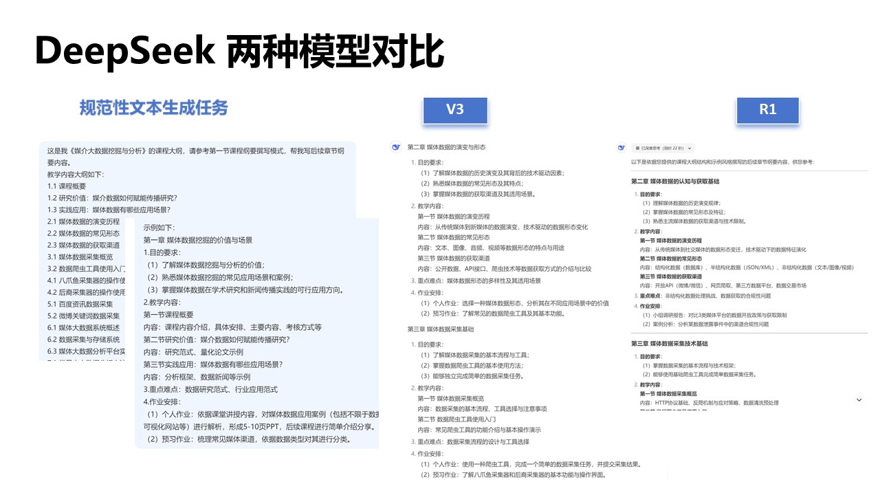 清華大學(xué)《DeepSeek如何賦能職場(chǎng)應(yīng)用》PDF高清版免費(fèi)下載幻燈片9.JPG