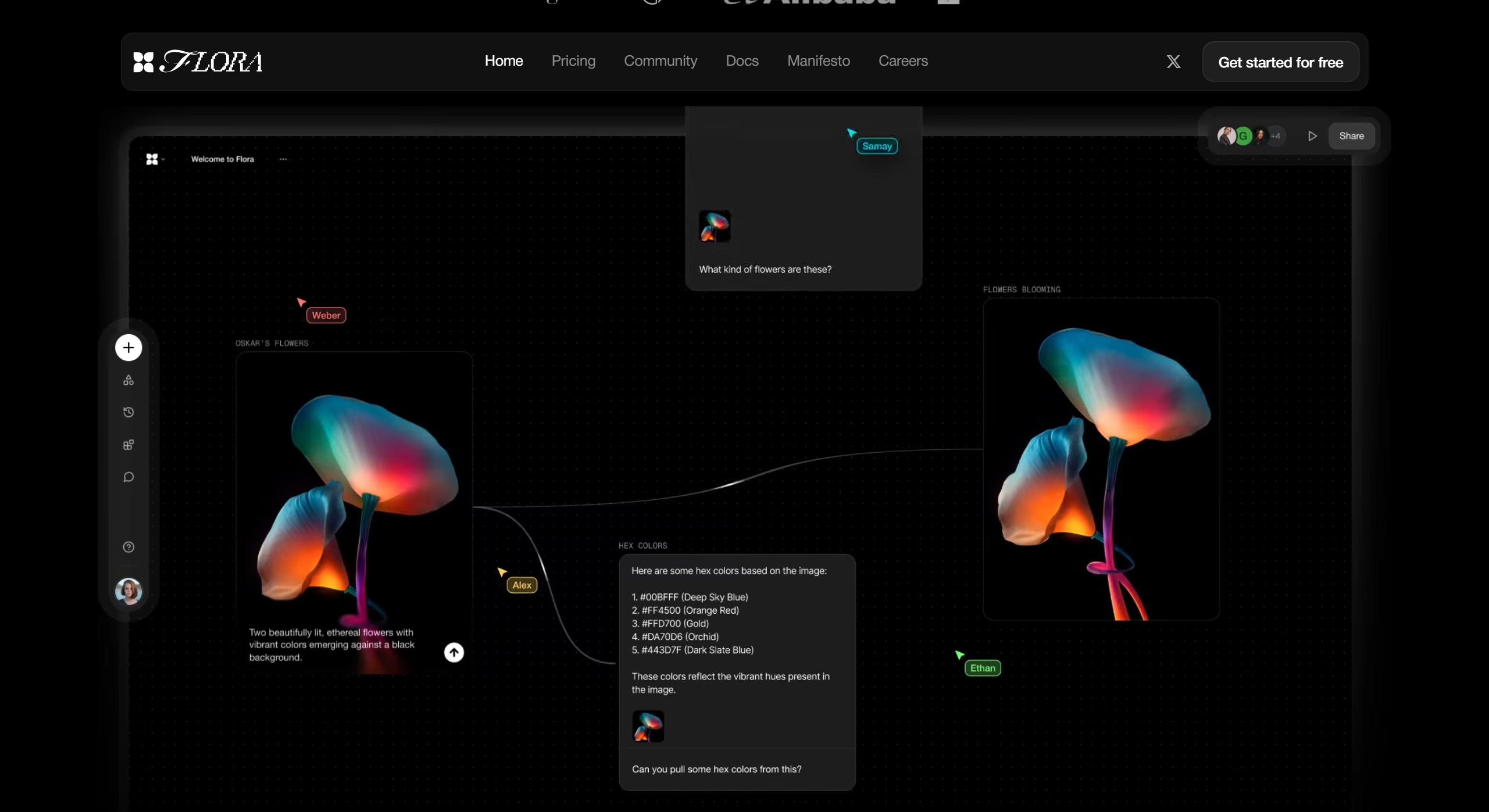 FLORA AI：一款集成多模型、支持實(shí)時(shí)協(xié)作的AI畫布工具.jpg