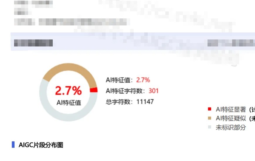 手工如何降論文Ai檢測率過高的問題