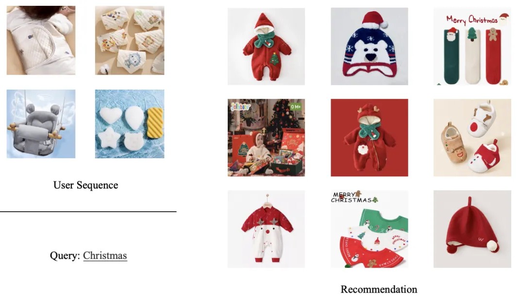 URM：阿里媽媽發(fā)布的新型電商推薦模型