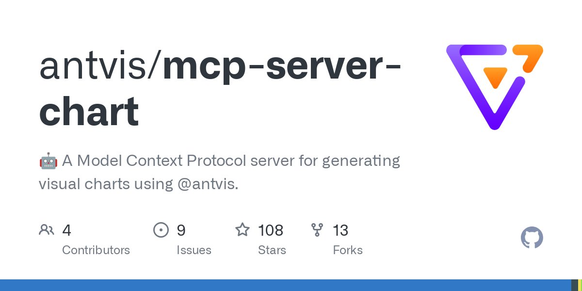 MCP Server Chart：AntV團隊開發(fā)的可生成多種可視化圖表的MCP